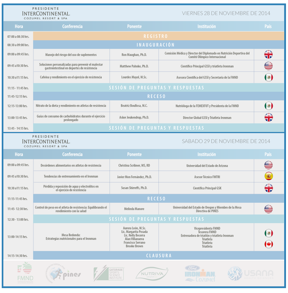 Programa FMND Congreso Ironman